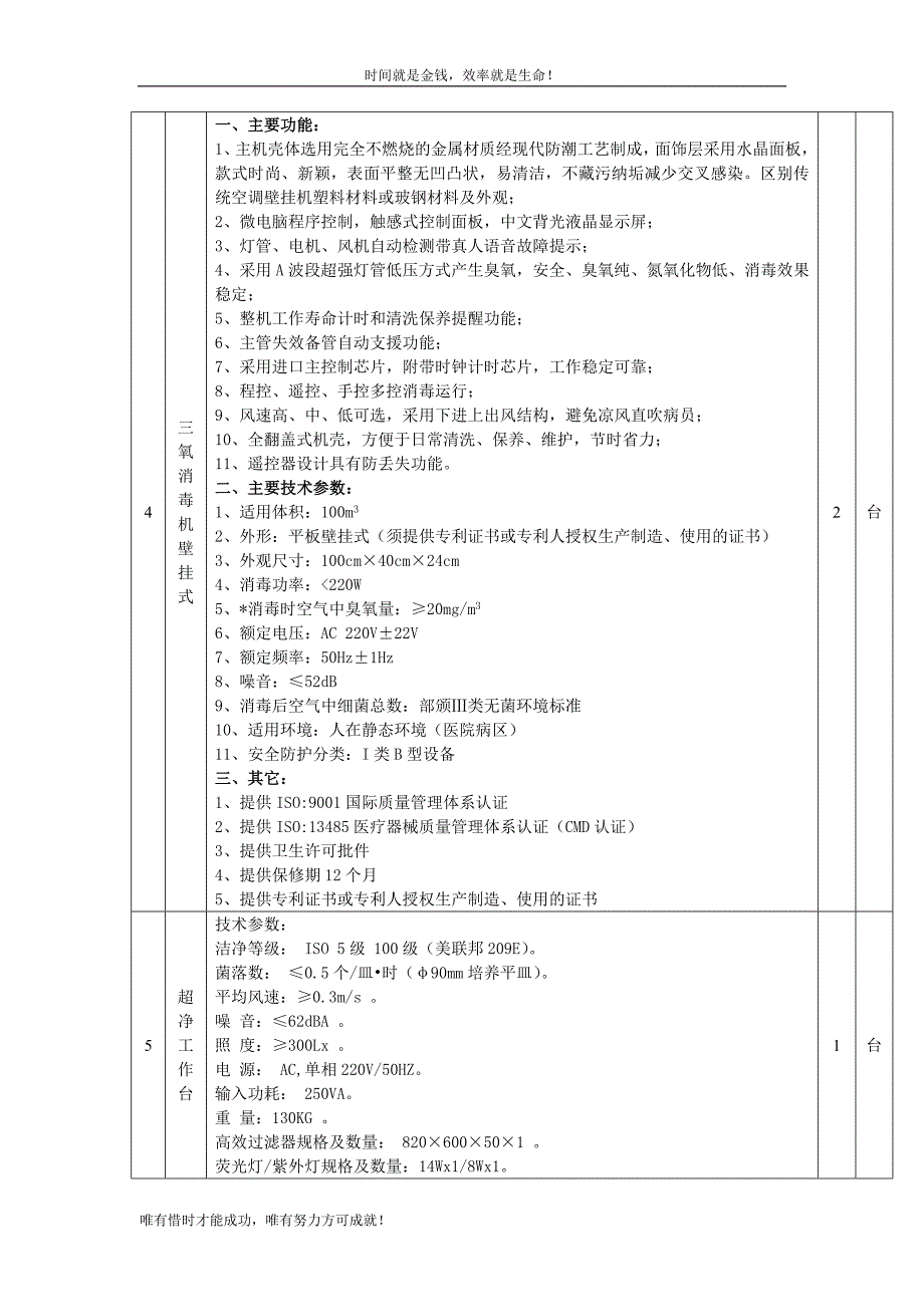 一、项目内容酶标仪、原子荧光分光光度计等仪器_第4页