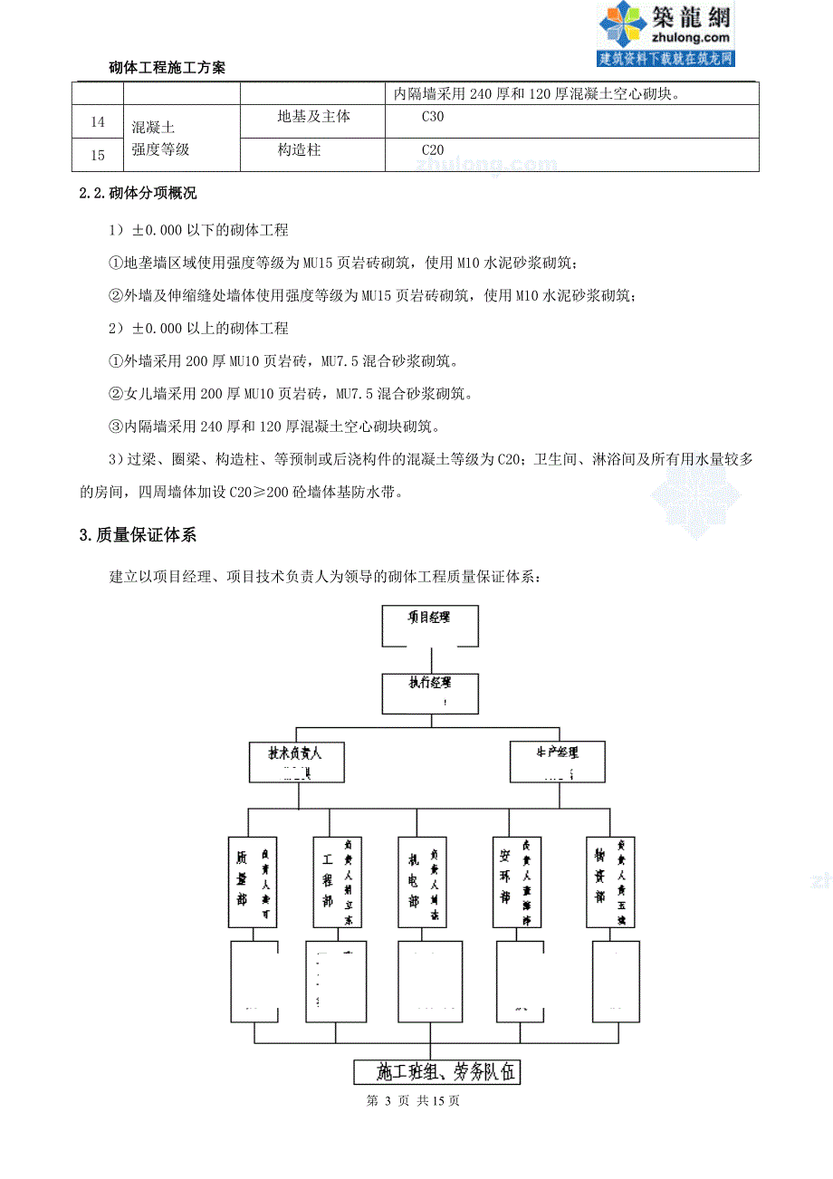 北京食品加工厂页岩砖砌筑施工方案_第3页