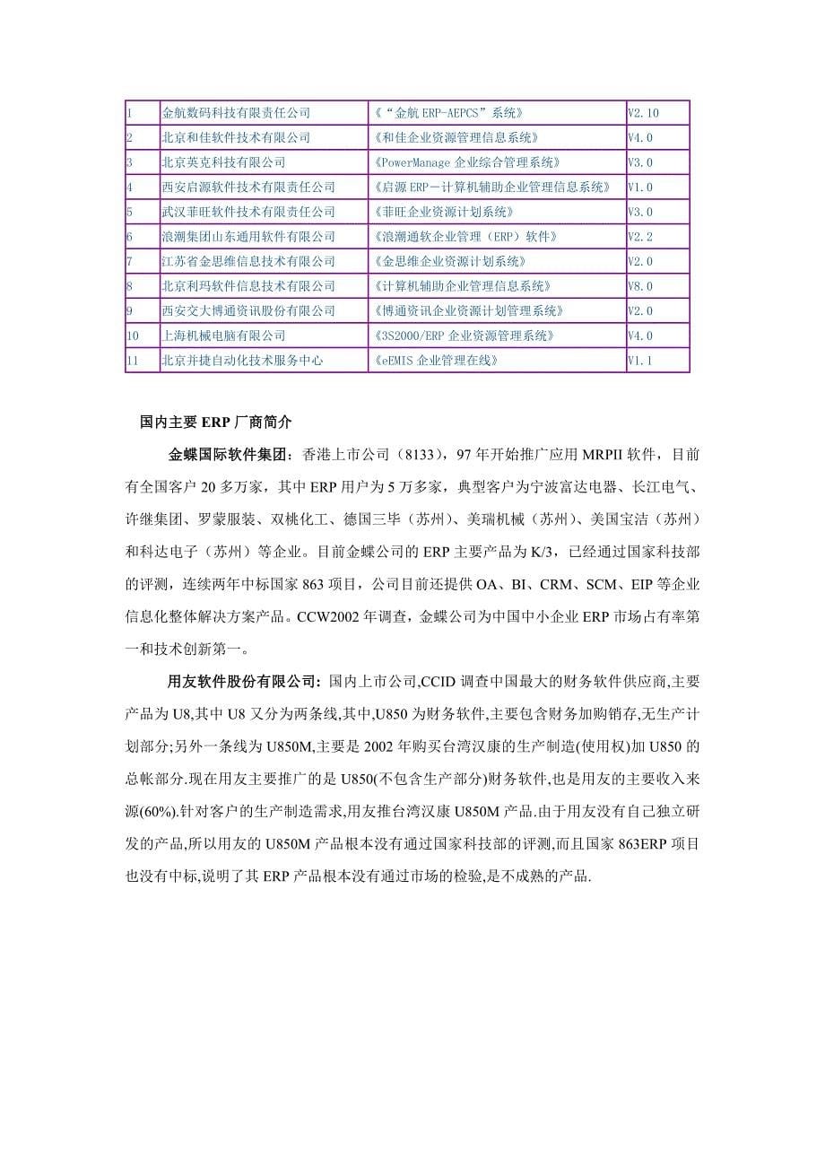 企业erp选型的考虑要点_第5页