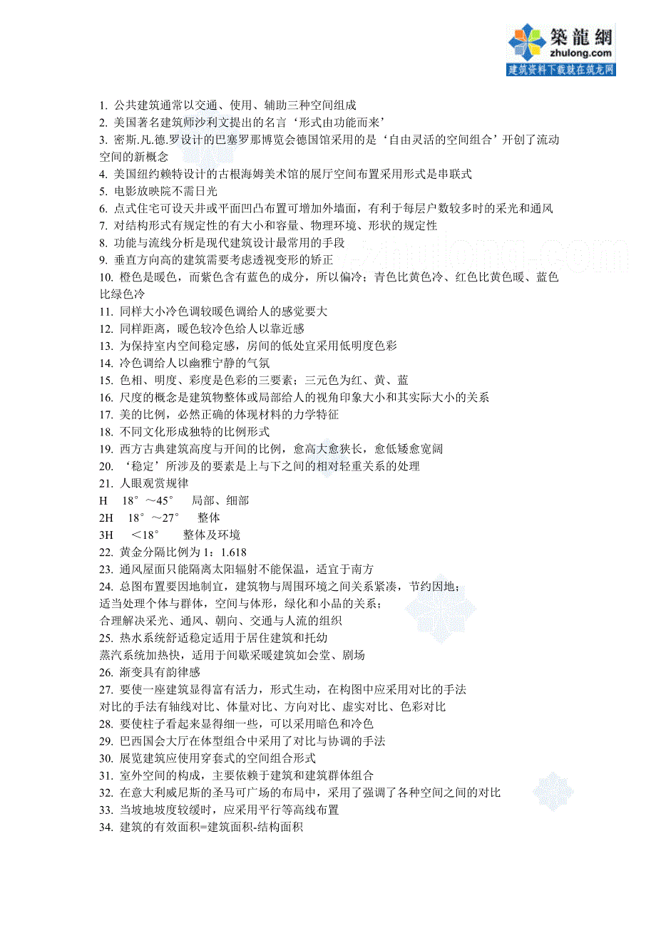 二百条建筑设计知识要点总结讲稿_第1页