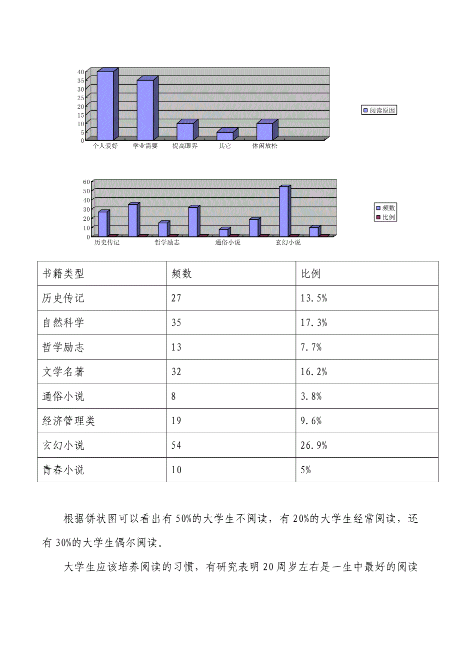 思修课社会实践报告_第3页