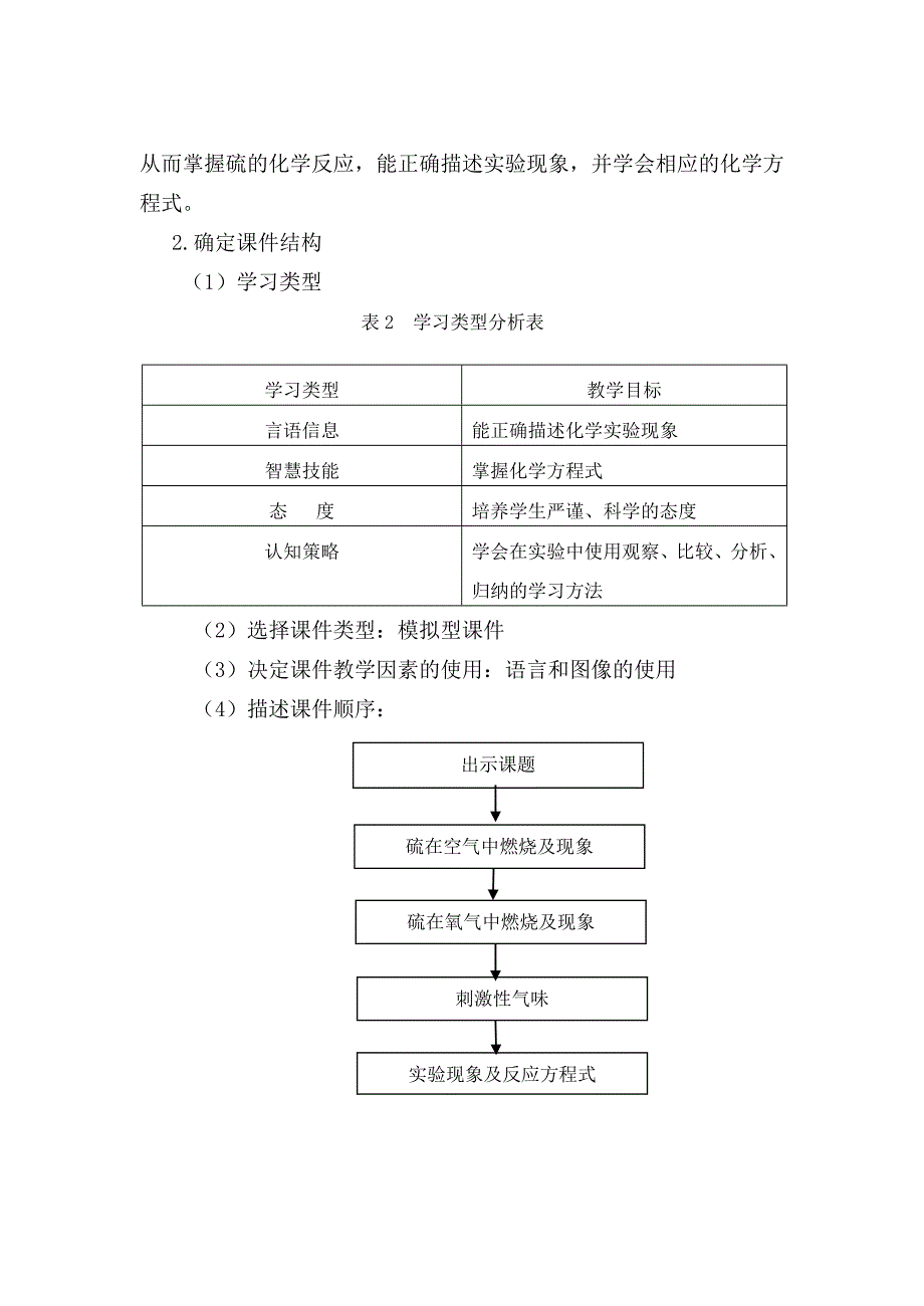 硫在空气和氧气中的燃烧实验_第4页