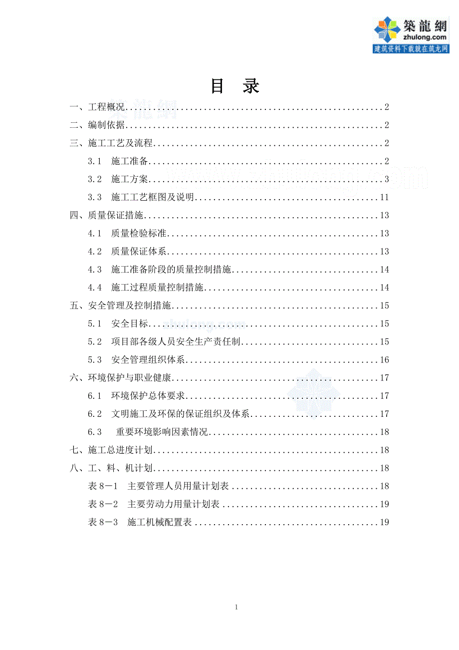 贵州高速公路工程高边坡施工专项方案_第2页