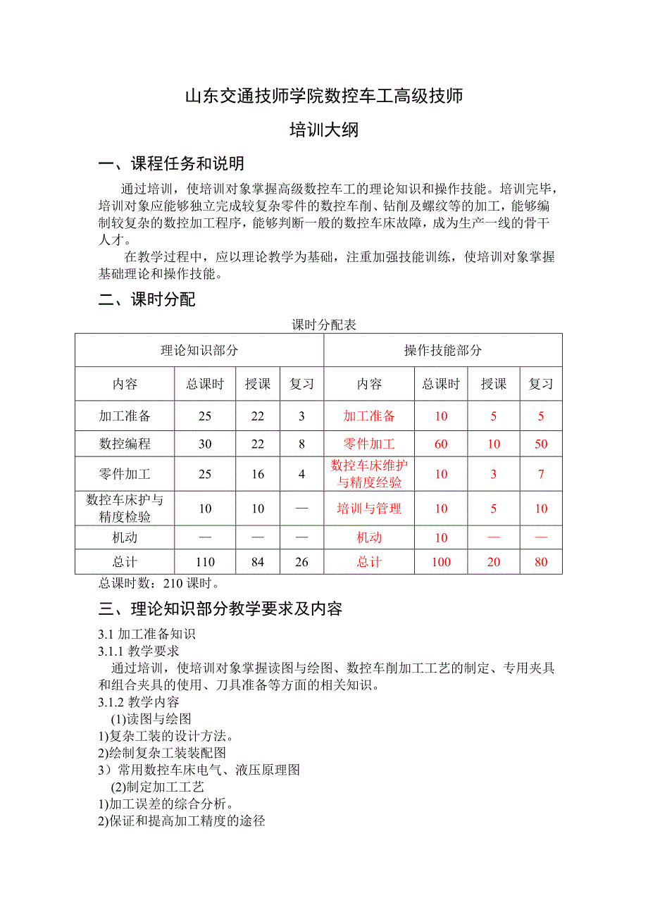 山东交通技师学院数控车工高级技师培训大纲、计划_第2页