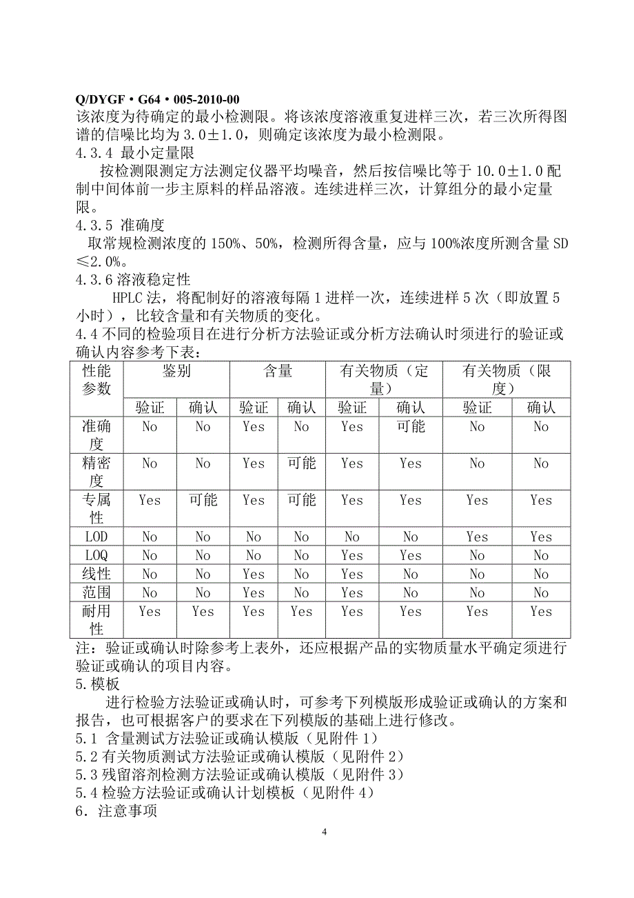 检验方法验证或确认操作规程_第4页