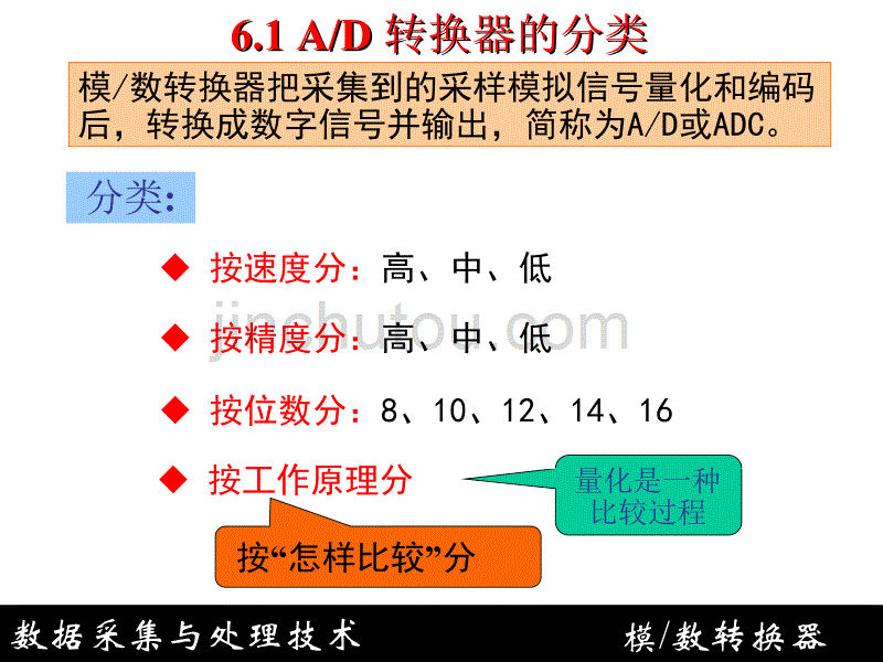 中科大数据采集与处理技术课件——模／数转换器_第2页