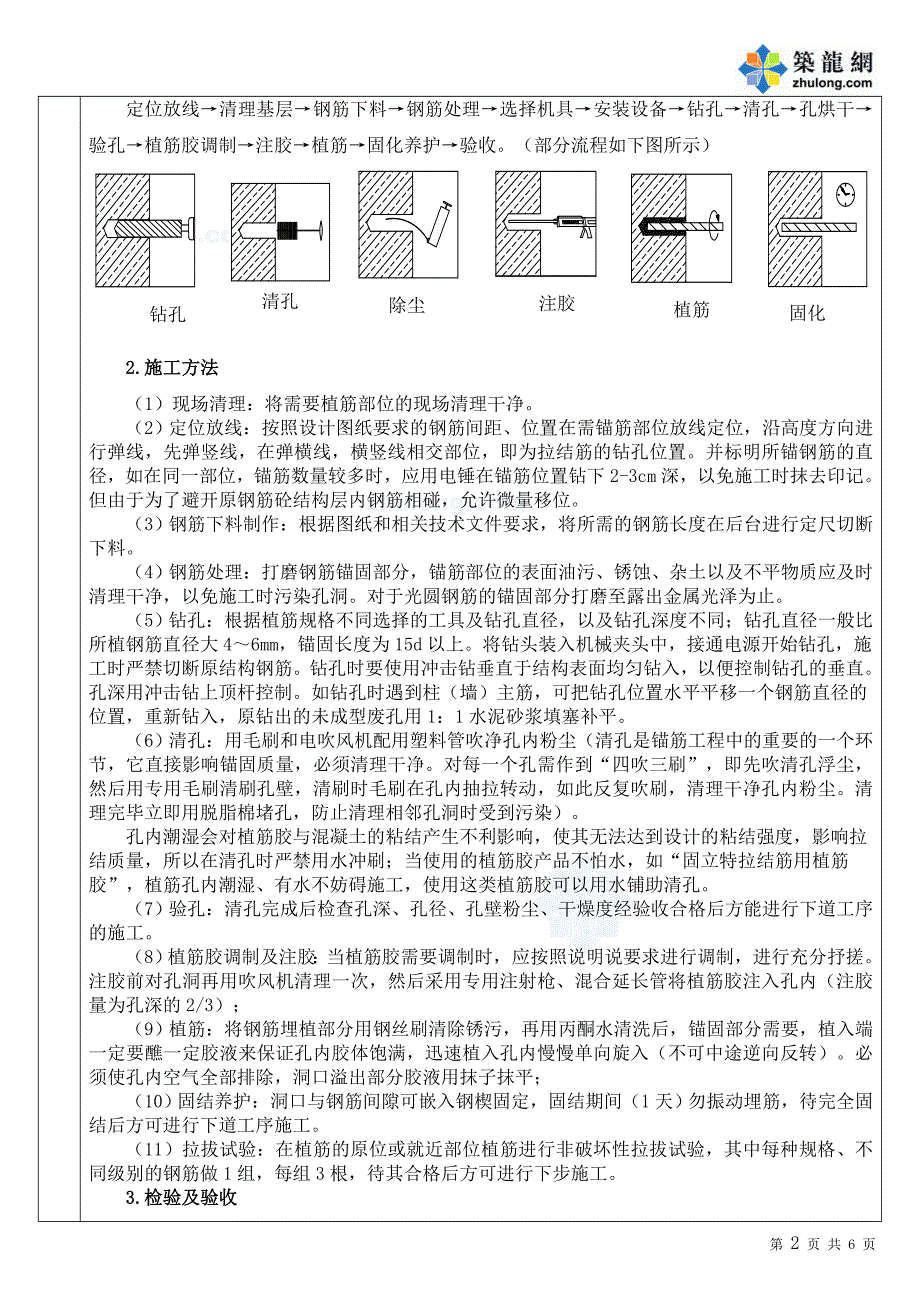 工艺工法qc建筑工程植筋施工技术交底_第2页