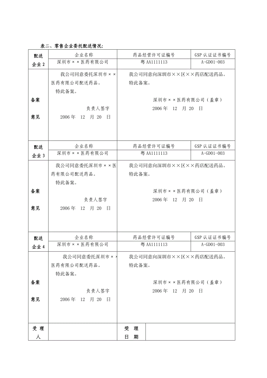 深圳市药品零售企业配送备案表(个体)_第2页