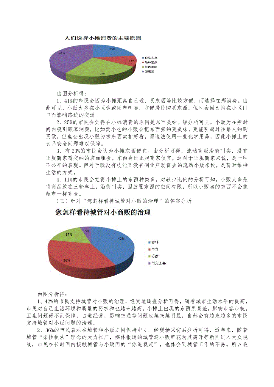 关于城管与商贩矛盾现象的调研报告_第3页