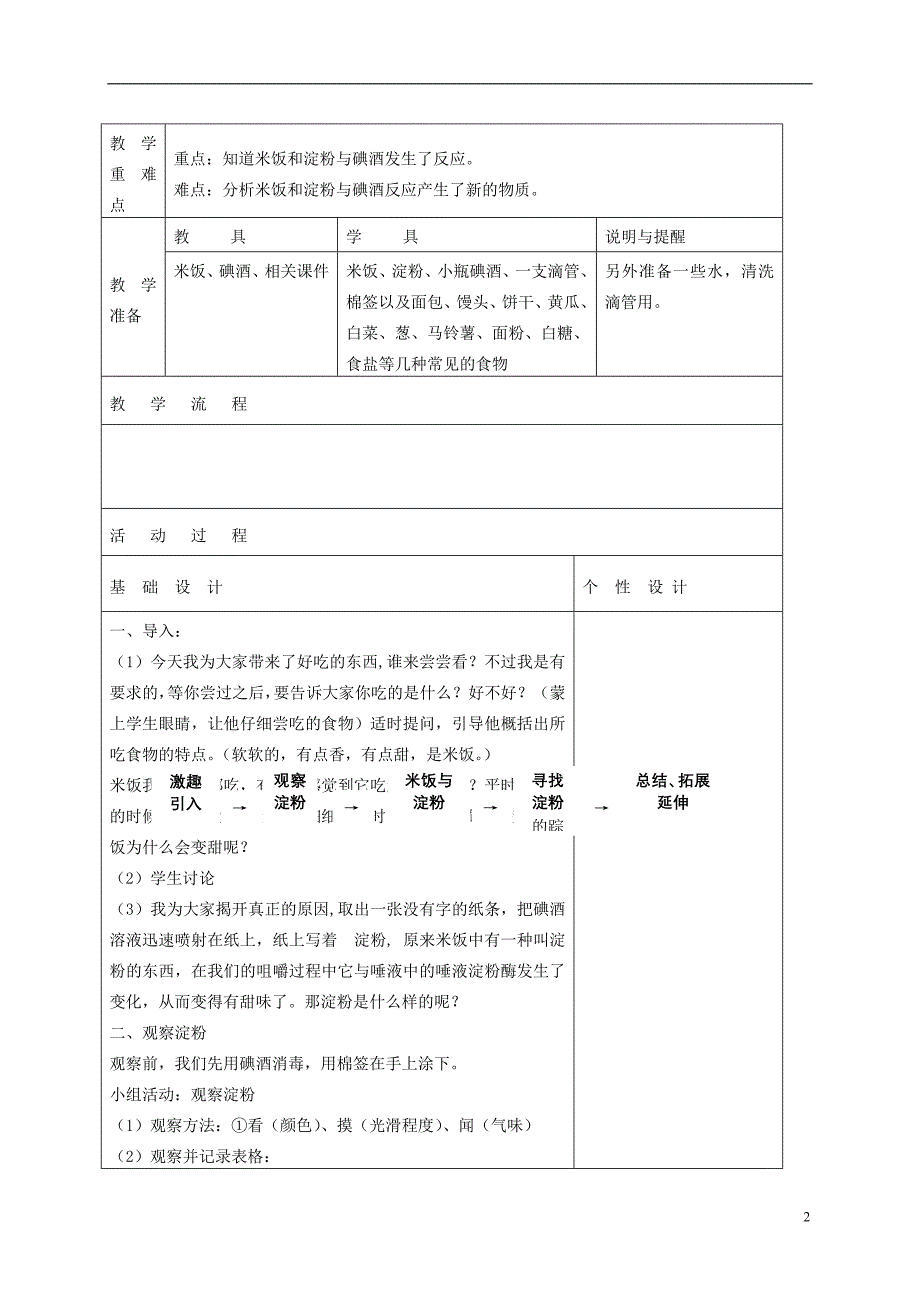 六年级科学下册 米饭、淀粉和碘酒的变化4教案 教科版_第2页
