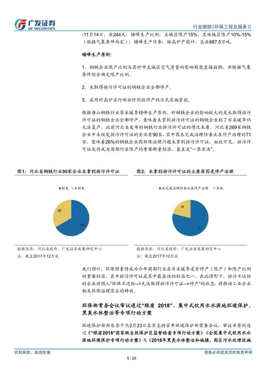 环保工程及服务行业：唐山钢铁非取暖季错峰生产，排污许可一票否决_第5页