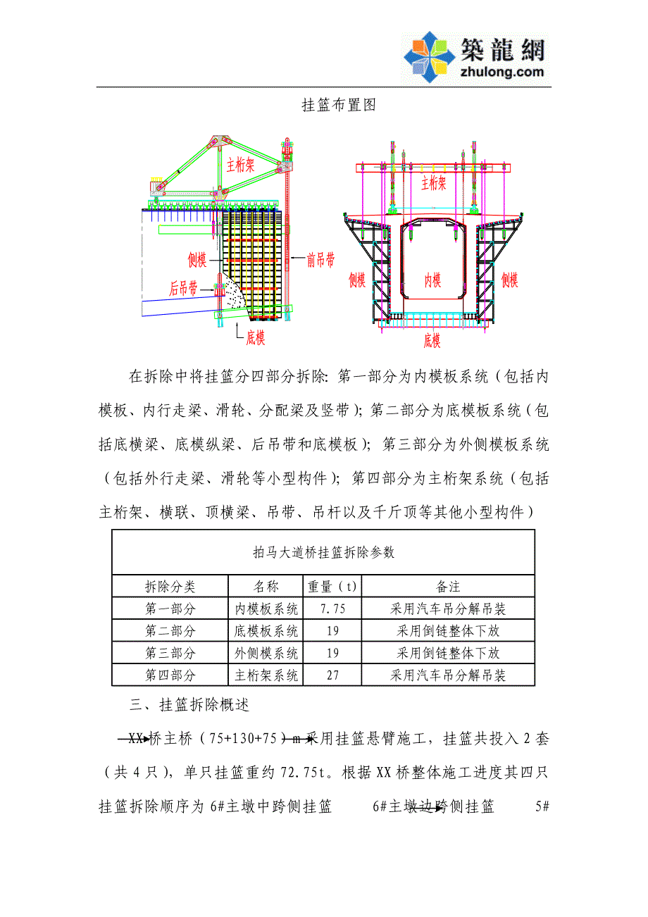 （75+130+75）连续梁挂篮拆除施工方案_第3页