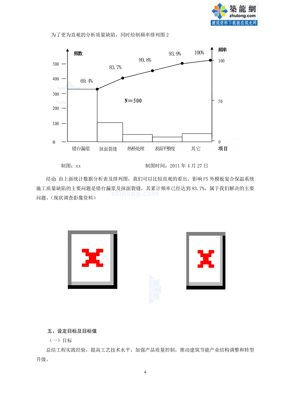 工艺工法qc确保fs外模板现浇混凝土复合保温结构系统施工质量_第4页