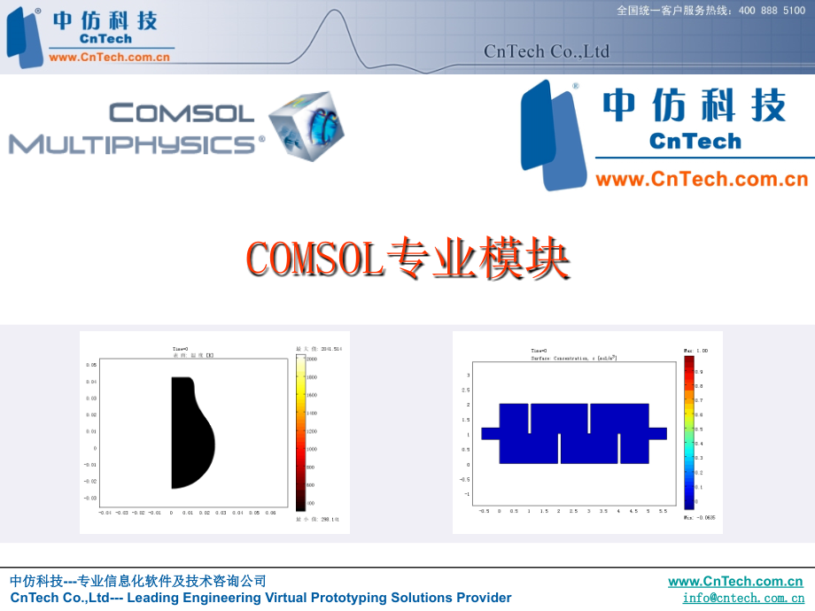 COMSOL专业模块_第1页