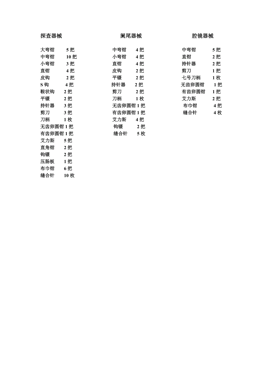 探查器械              阑尾器械             腔镜器械_第1页