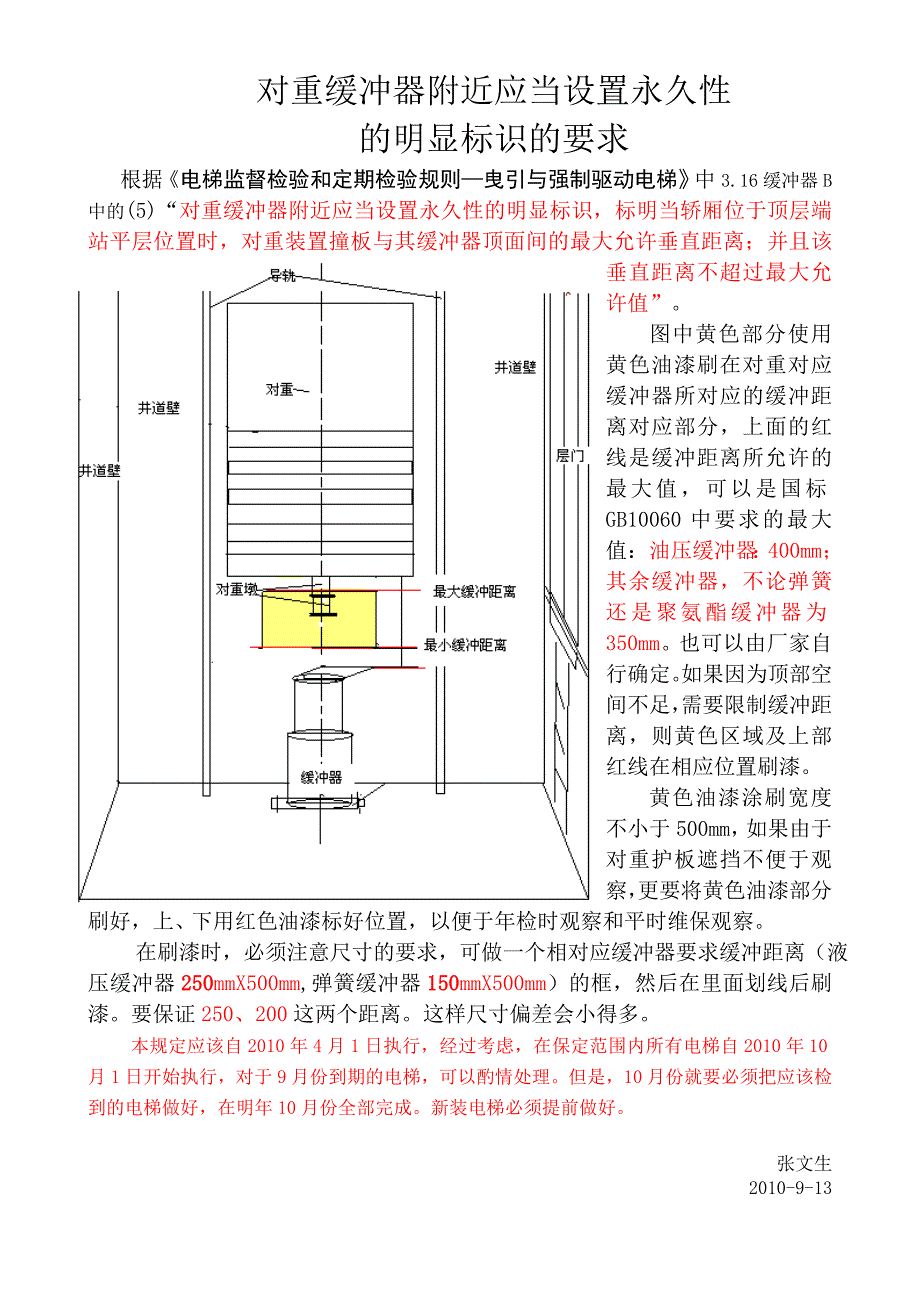 缓冲器距离的标注方法_第1页