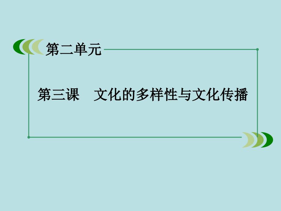 2015年高二政治教学课件第3课 第2框《文化在交流中传播》._第3页