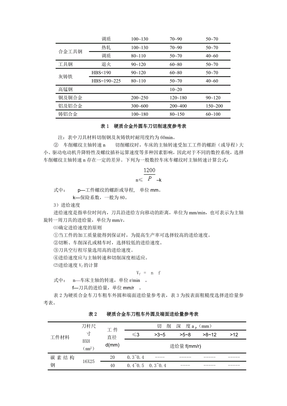 切削用量的选择_第4页