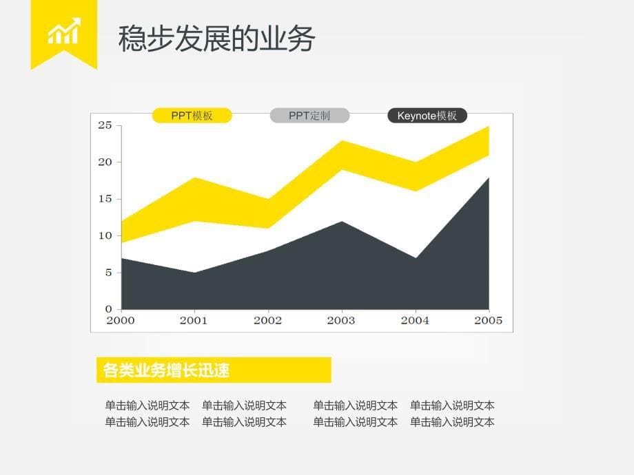 商务公司简介模板_第5页