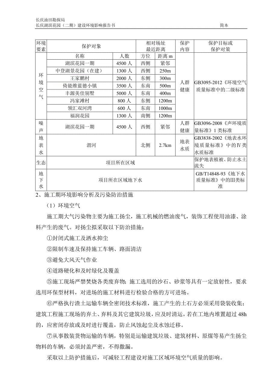 西安长庆湖滨花园（二期）建设项目环境影响评价报告书简本_第5页