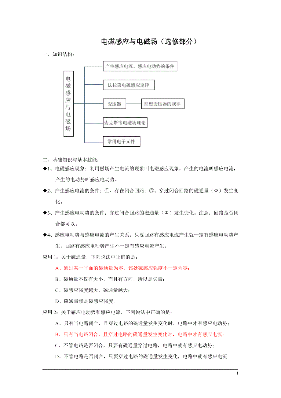 高二物理单元测试(电磁感应现象)_第1页