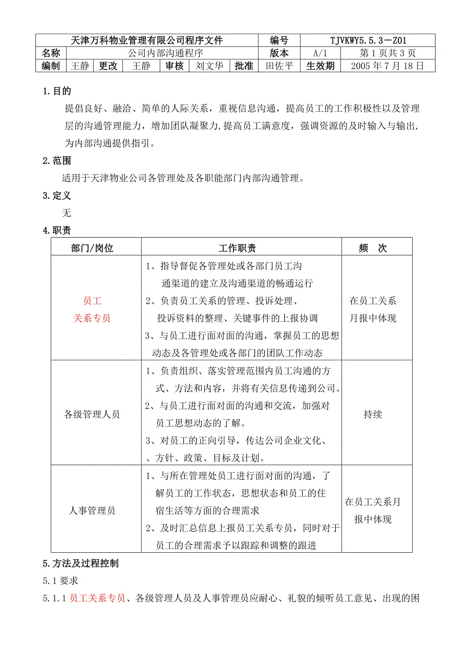 公司内沟通程序_第1页