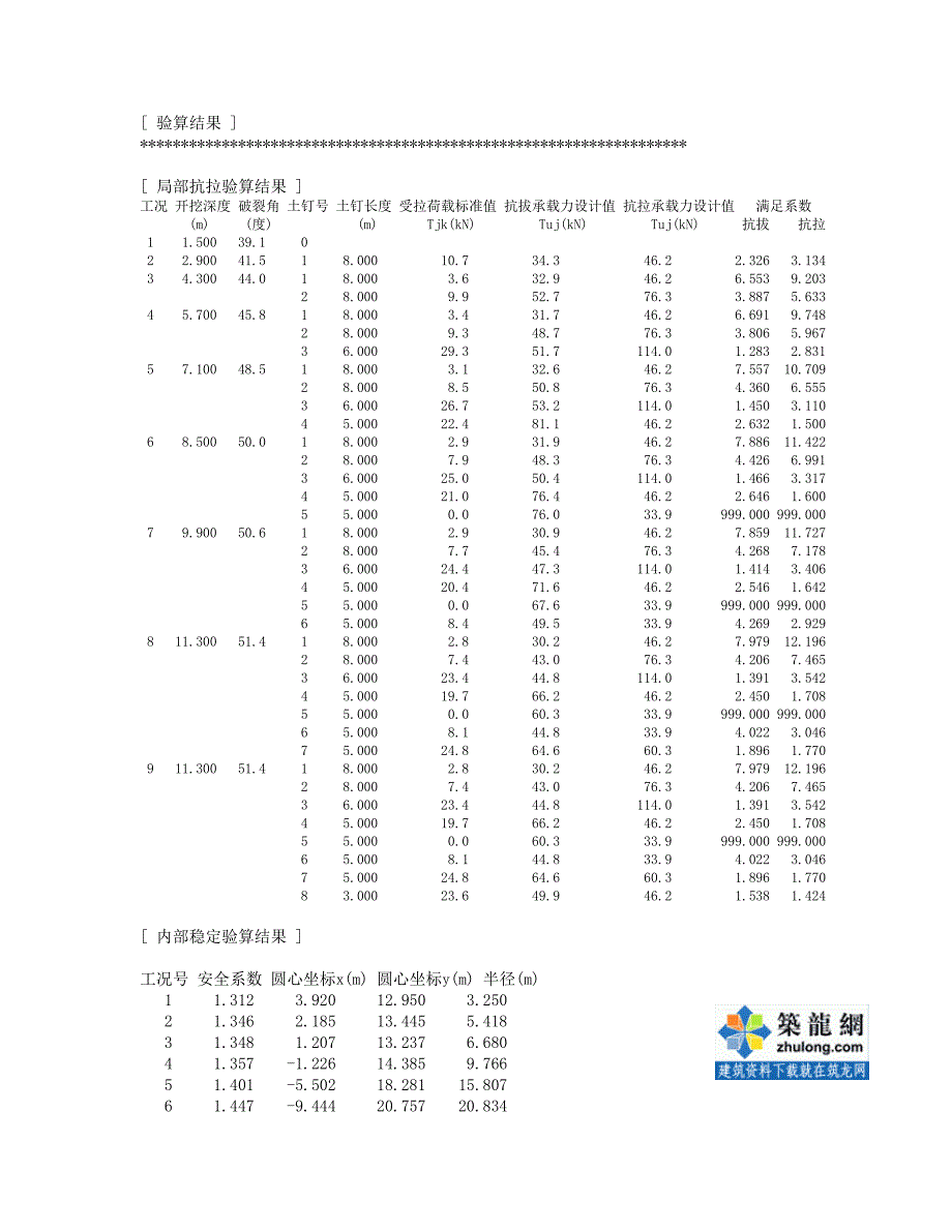 11米深基坑土钉墙及排桩支护设计计算书_第3页