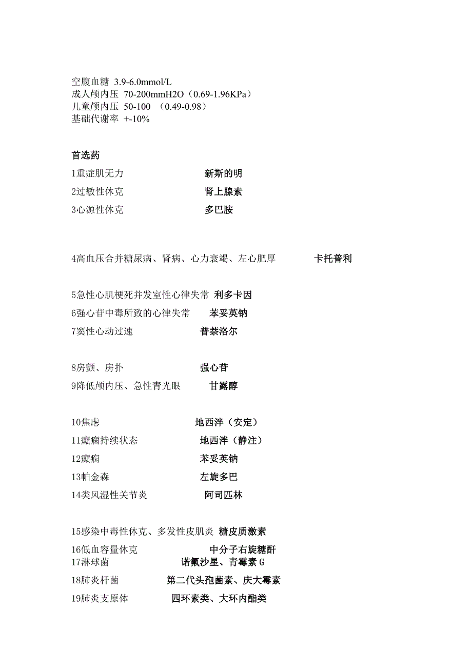 护理专业：常用护士数值、首选药、皮试液配置法、内外妇儿归纳_第1页