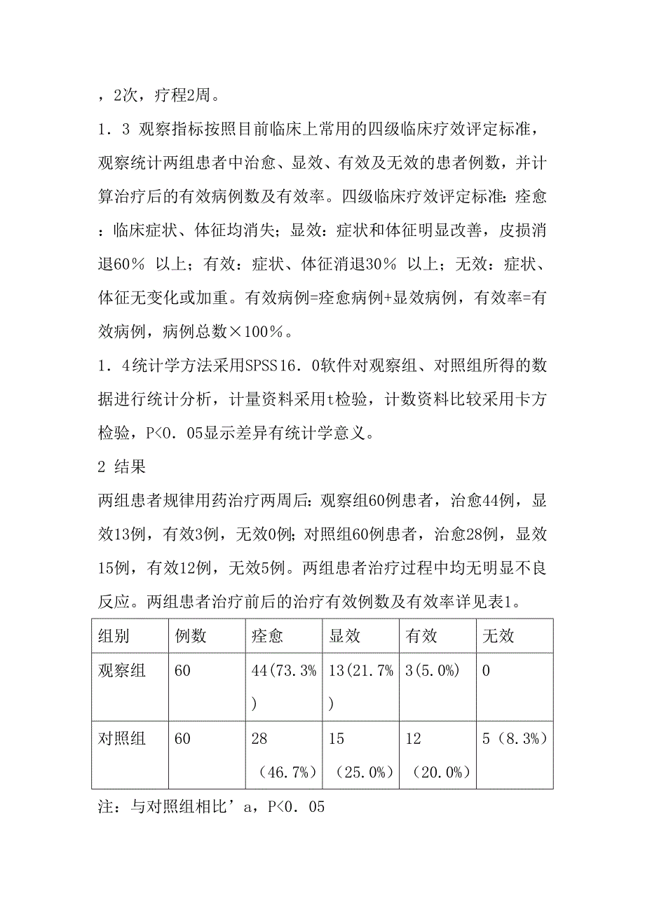 苦参皮爽康治疗慢性湿疹临床效果分析_第3页