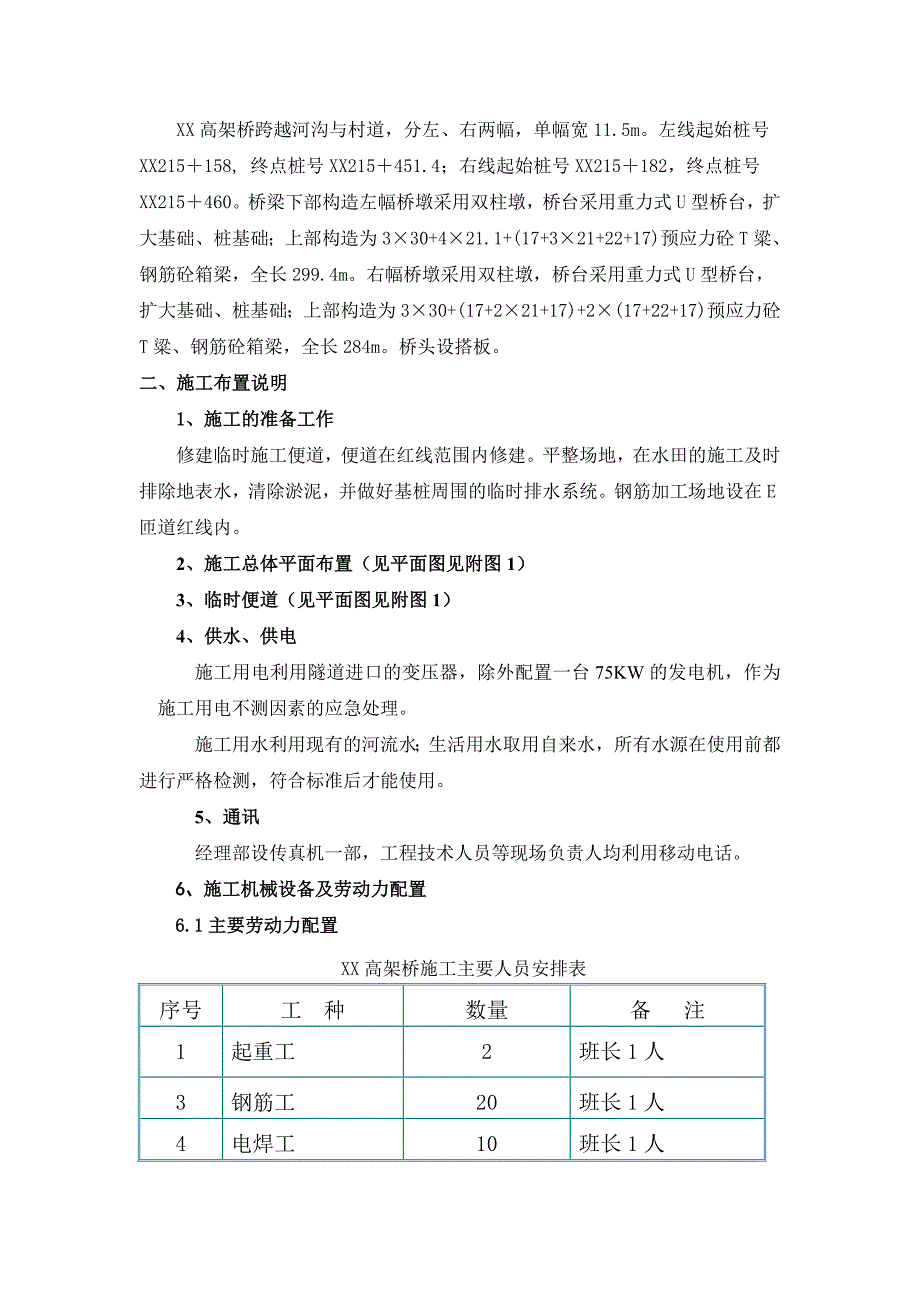 高架桥工程施工方案（附计算书）_第3页