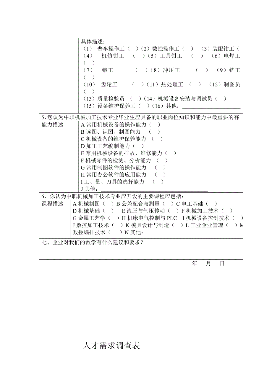 机械加工专业问卷调查表_第2页