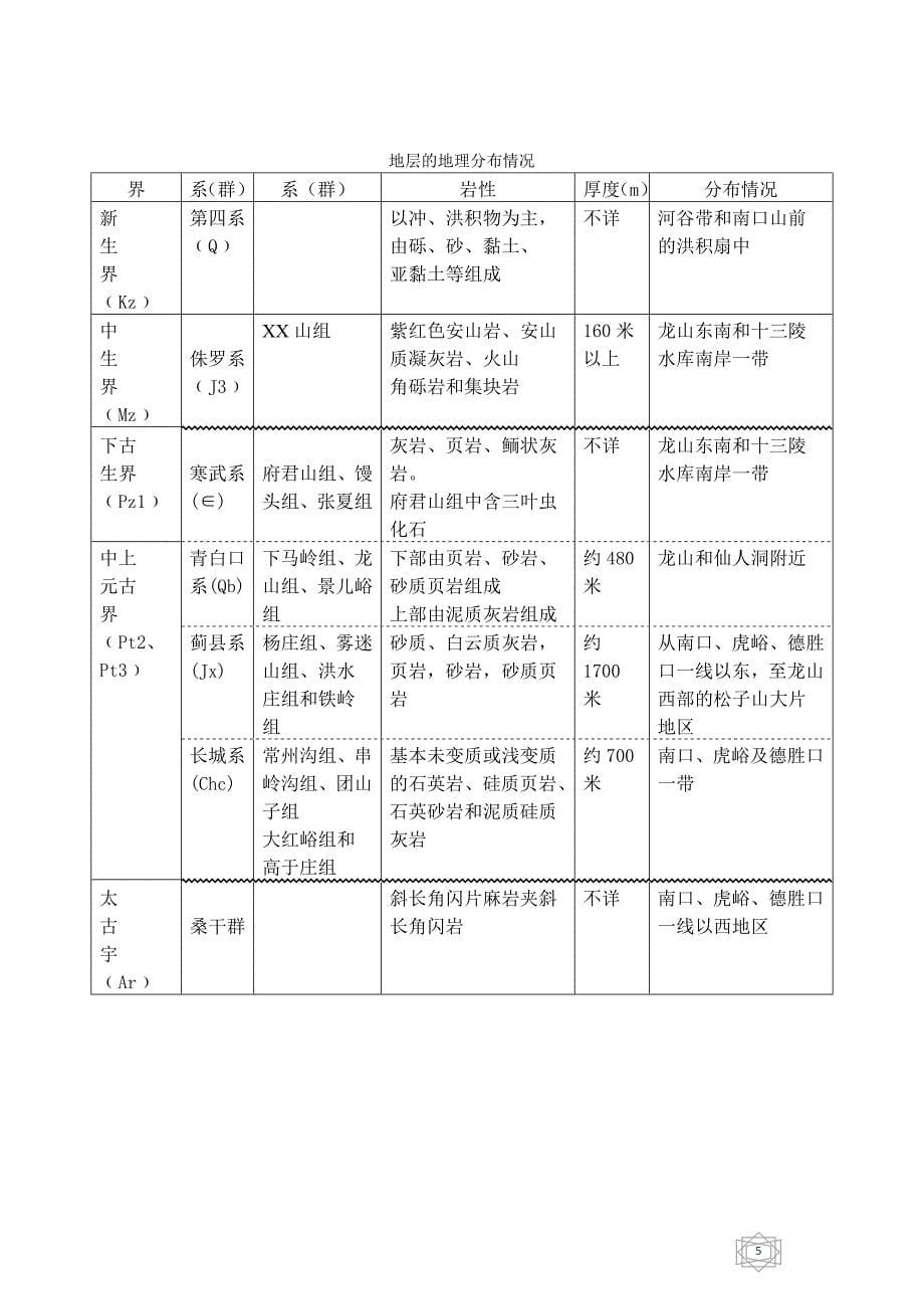 北京科技大学_采矿工程_地质实习报告_第5页