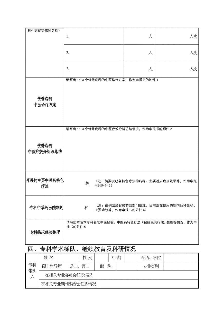 江西省中医特色优势重点专科（专病）_第5页