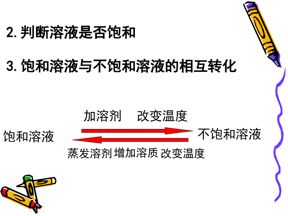 九年级化学第六单元第二节海水晒盐课件_第3页