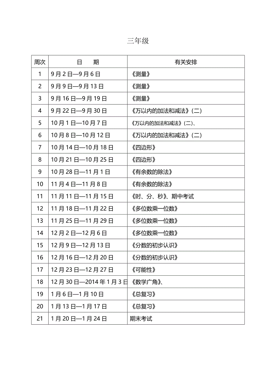 小学数学教学进度表_第3页