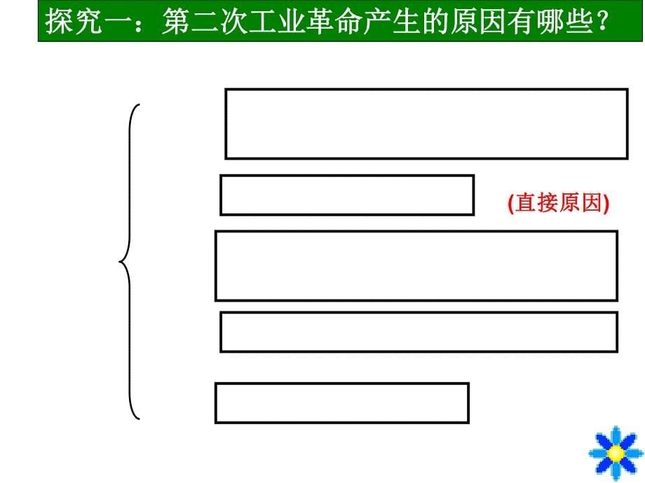 高一历史走向整体的世界4_第5页