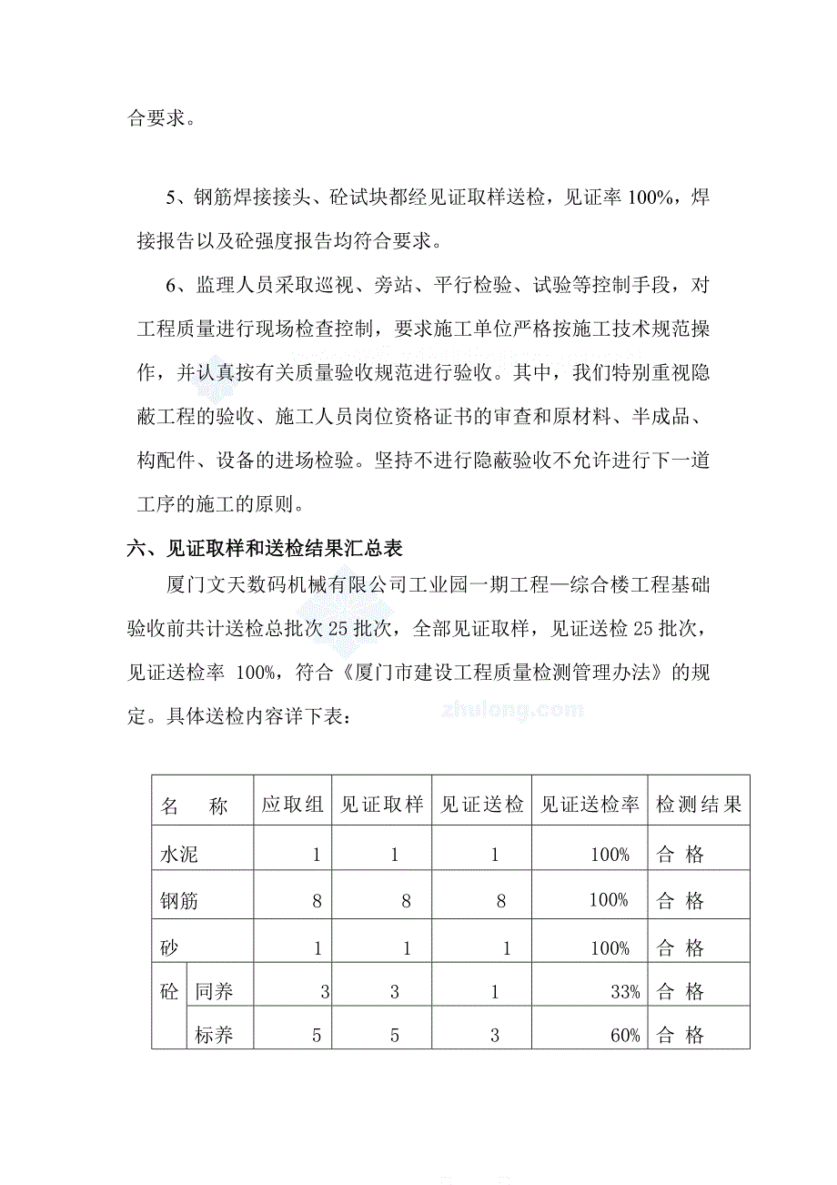 房建工程地基与基础监理评诂报告_第4页