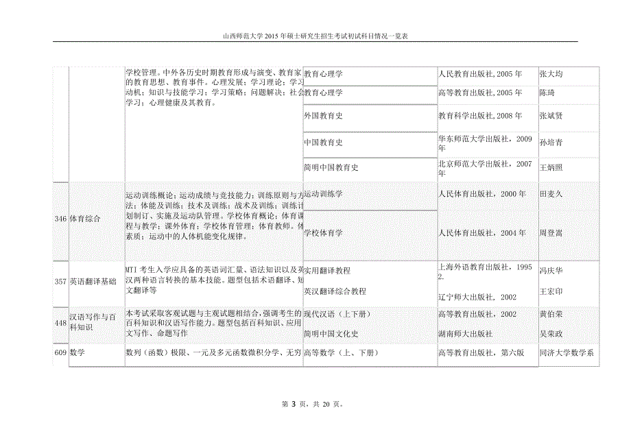 山西师范大学考研参考书目_第3页