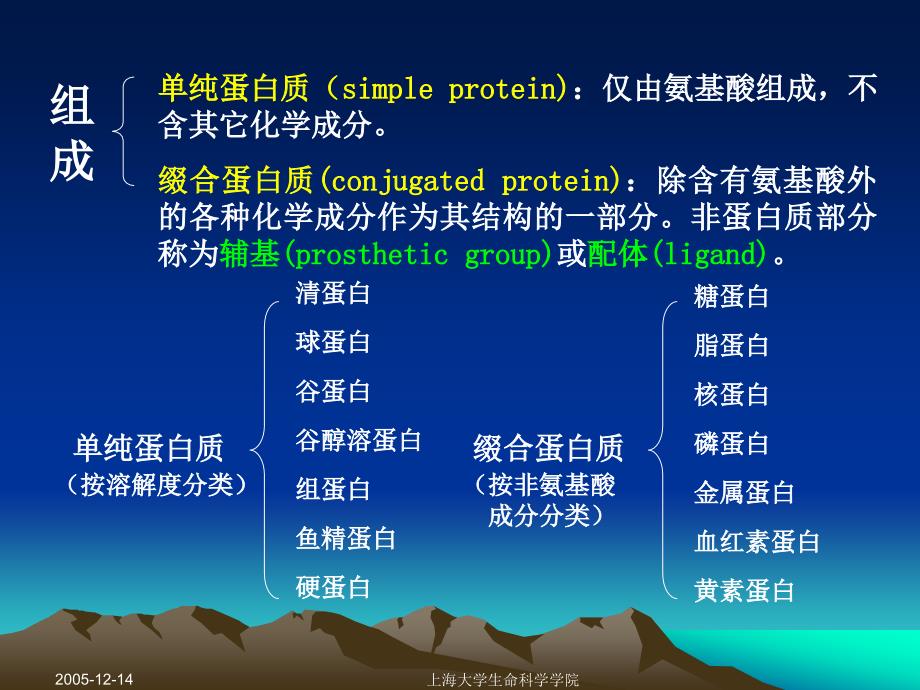 生物化学课件4 蛋白质的共价结构_第4页