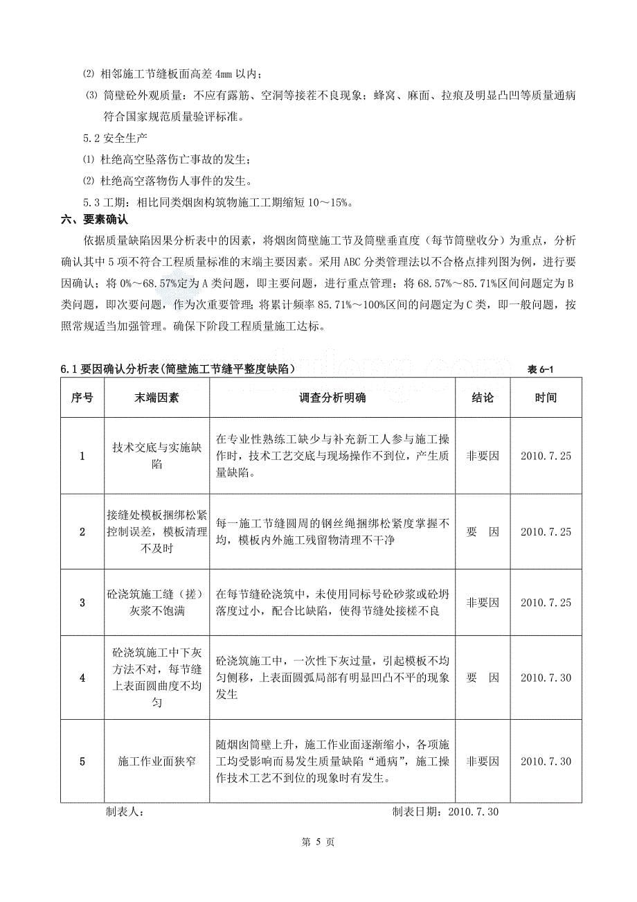 工艺工法qcqc成果提高钢模板捆绑提升法施工混凝土质量汇报_第5页