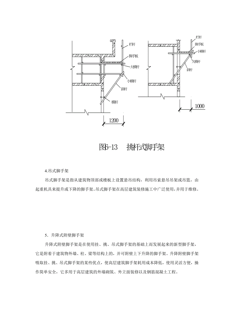 脚手架的分类。_第4页