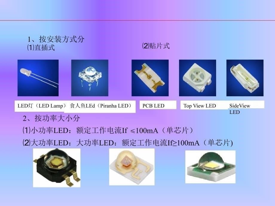 LED照明基础知识培训教材_第5页