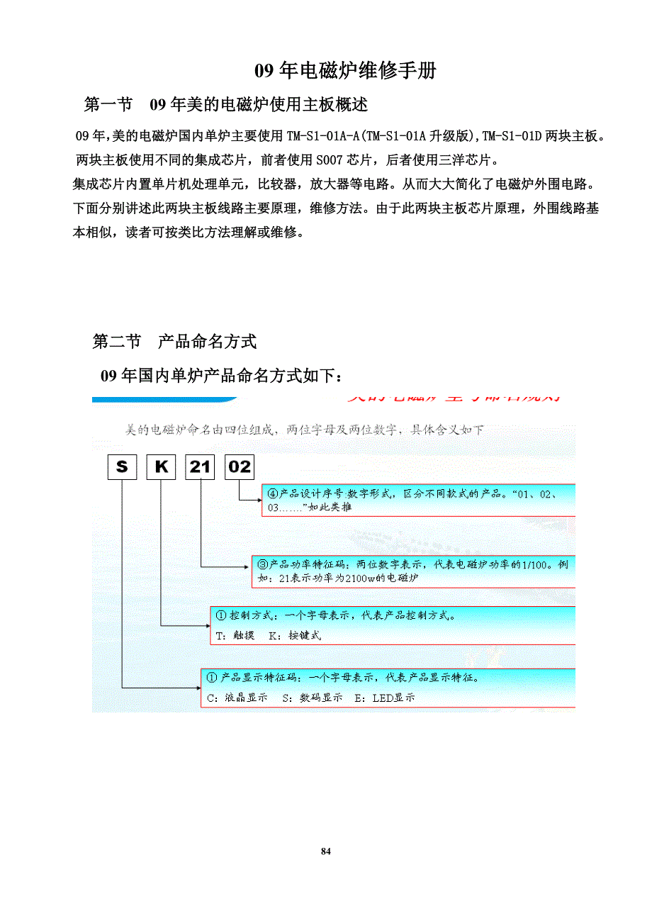 电磁炉维修手册(更改)-2-28_第1页