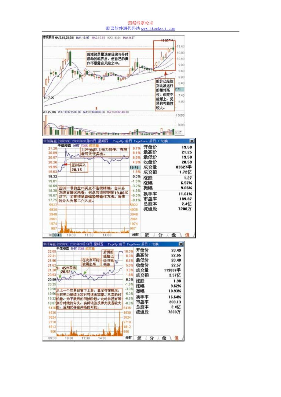 超级短线实战技法_第4页