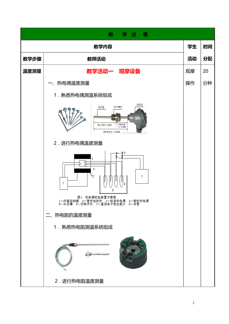 化工仪表与自动化5-1_第2页