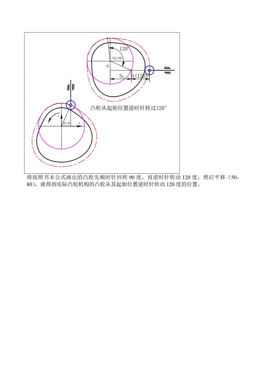 如何绘制凸轮动画_第3页