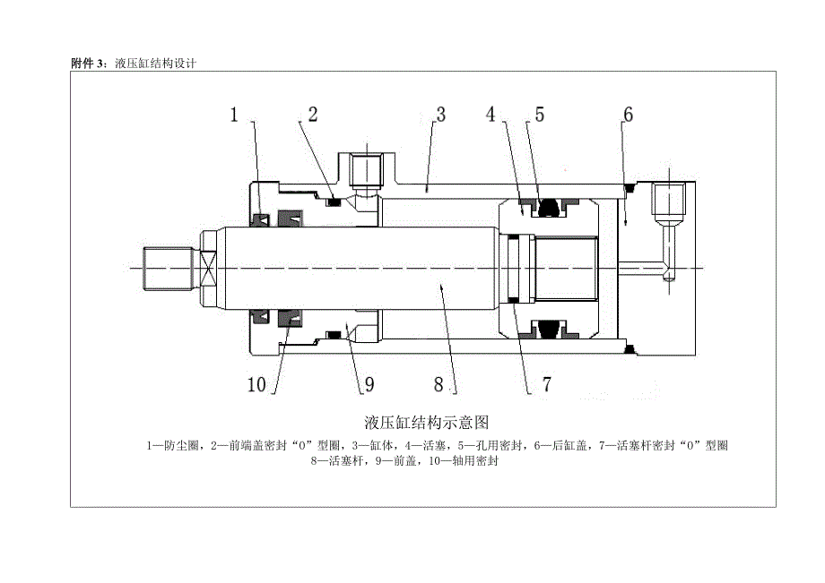 液压缸结构图样例(不完整)_第1页