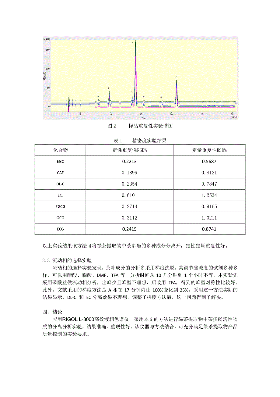 高效液相测茶多酚_第3页