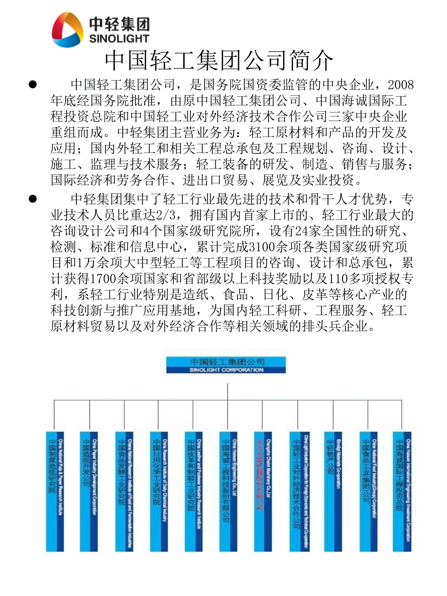 长沙长泰机械股份有限公司changsha chaint machinery co,_第2页