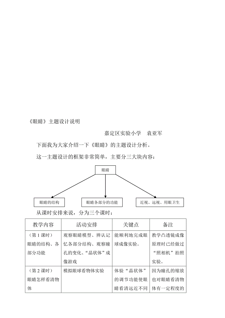 《眼睛》主题设计说明_第1页